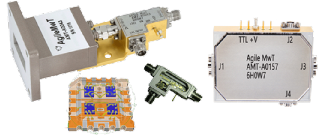 Integrated Modules