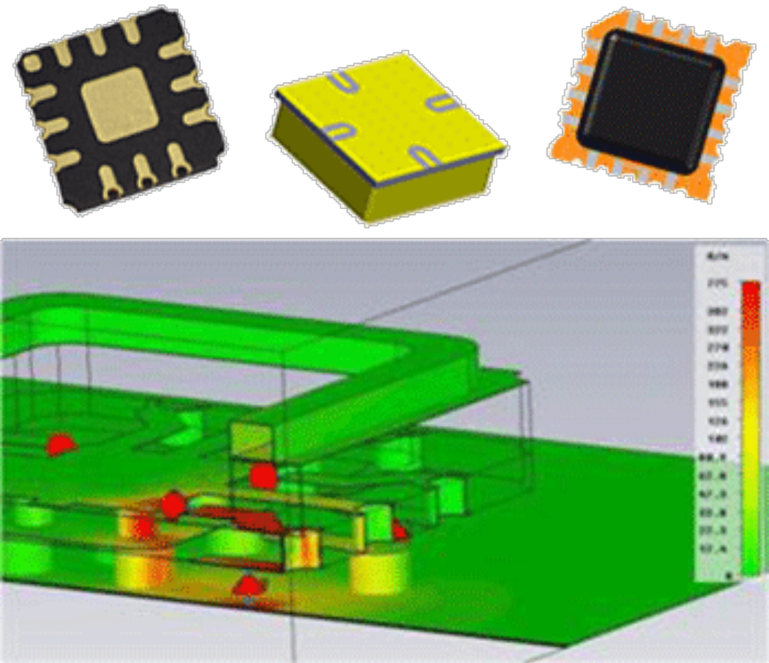 RF/Microwave Packaging