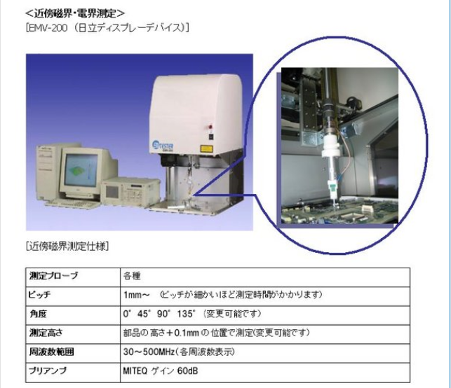 近傍磁界・電解測定