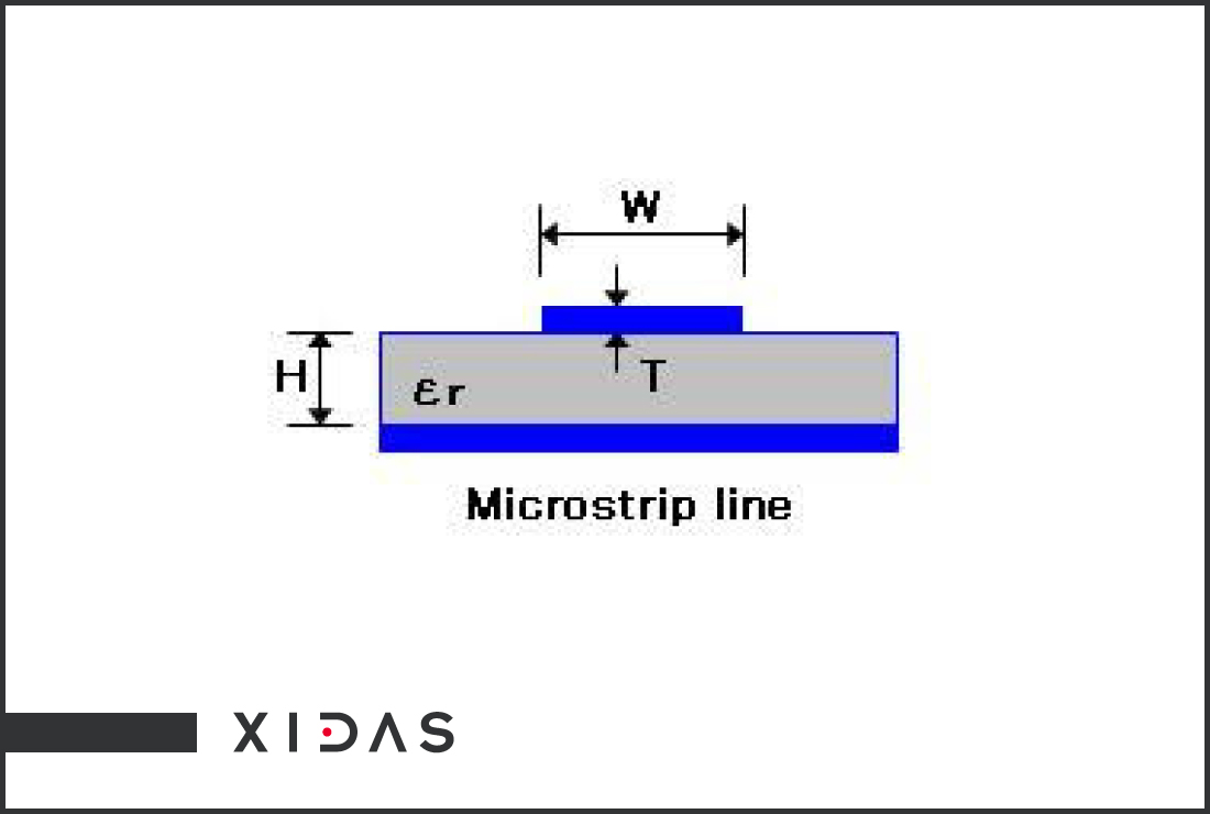 DC-6GHz