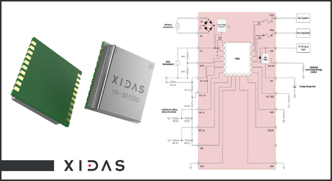 環境発電用エネルギーマネージメントモジュール