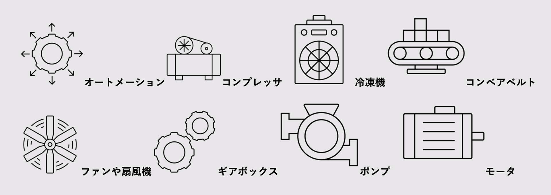 XIDAS ワイアレスIoTによる予防保全の実現