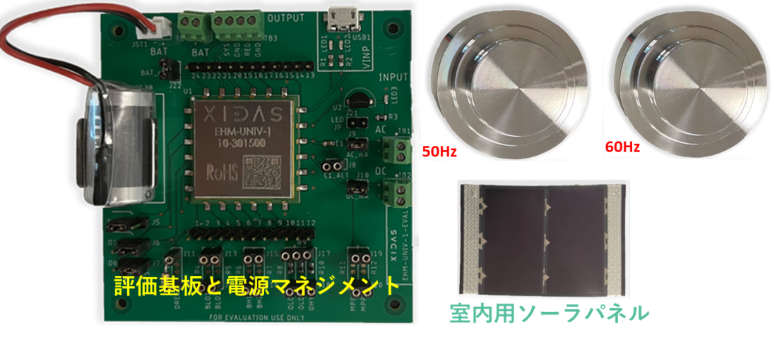 日本向けに環境発電の為のスタータキットを発売開始を発表